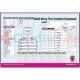 DMS-05563 Multi-Story Structure Incident Command Worksheet Pad